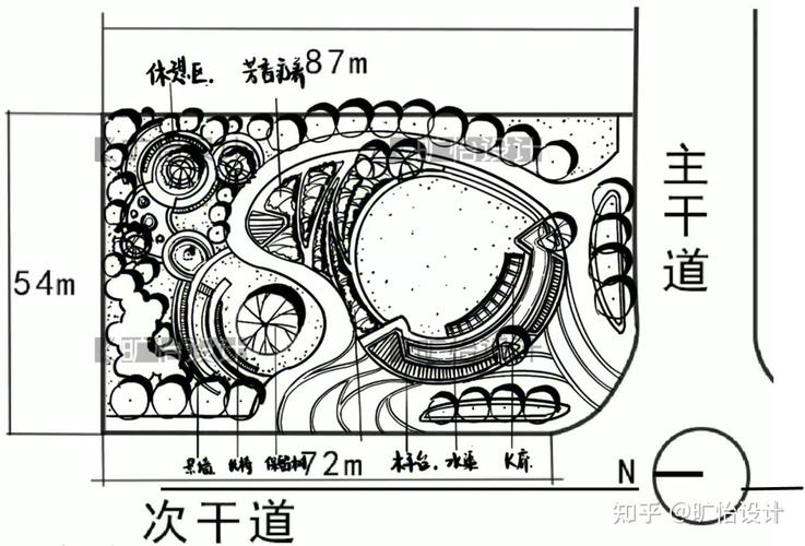 福建农林大学风景园林考研怎么准备？-图1