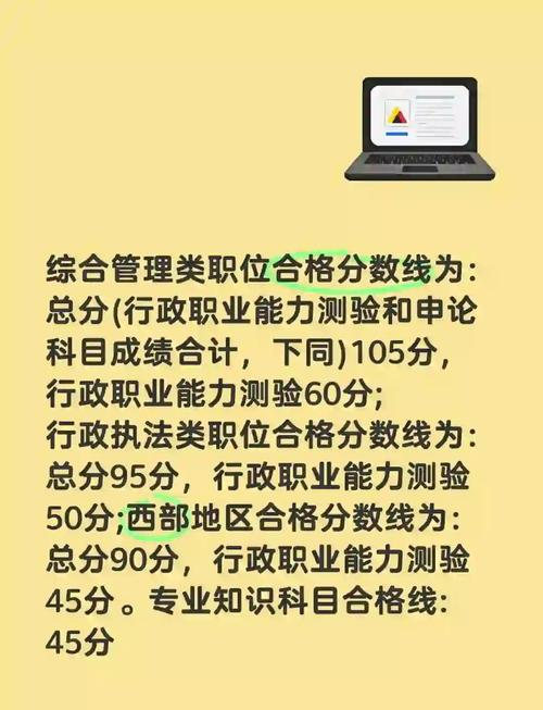 2025国考面试分数何时公布?-图1 2025国考面试分数何时公布?-图1