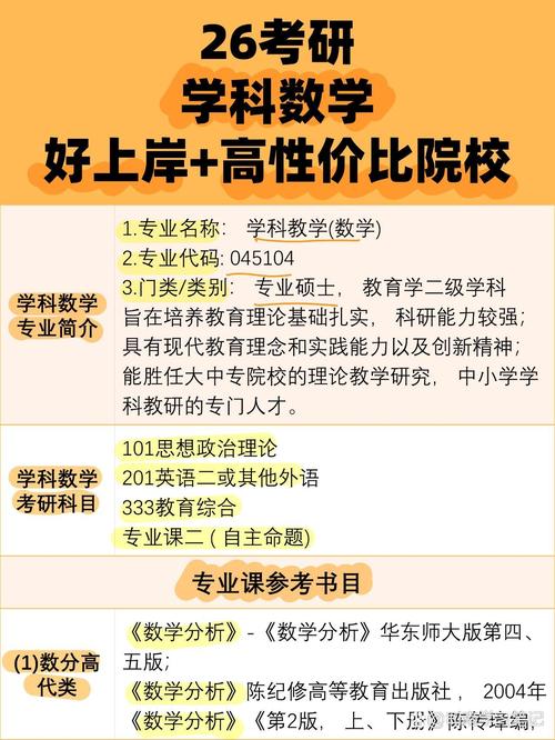 英语专业考研考数学吗？-图2