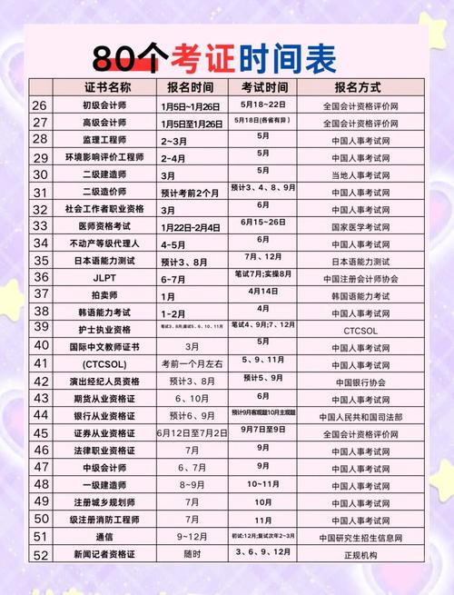 2025国考准考证怎么查？-图1