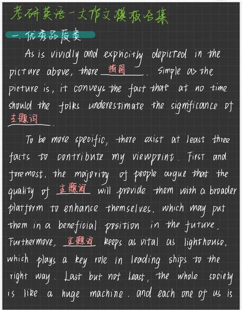 2025考研英语一小作文怎么写？-图2