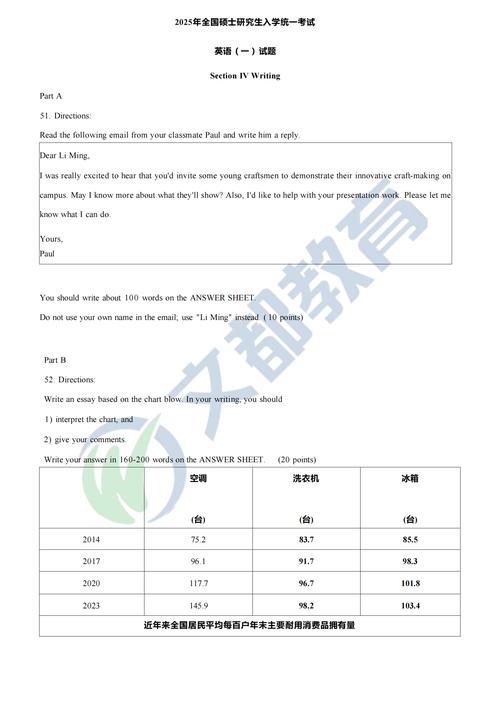 2025考研英语一小作文怎么写？-图1