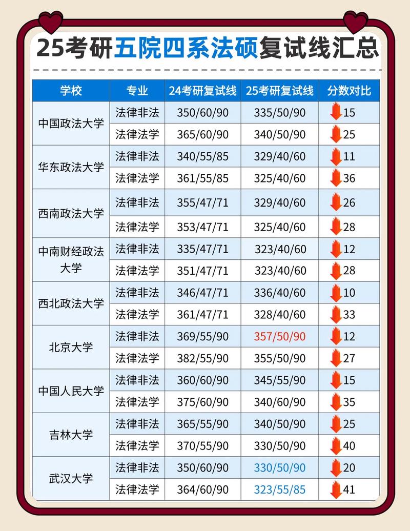 法学考研培训机构前十排名靠谱吗?-图3 法学考研培训机构前十排名靠谱吗?-图3