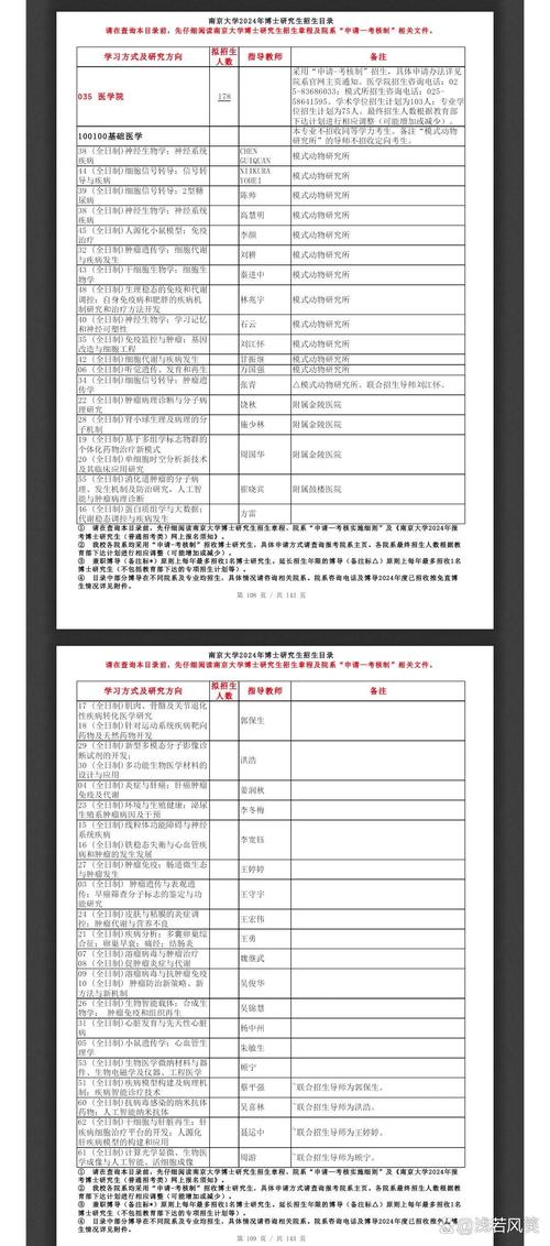 南京大学考博参考书目有哪些？-图3