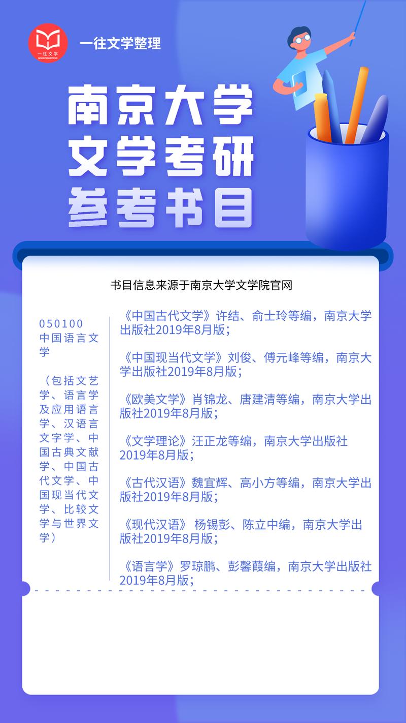 南京大学考博参考书目有哪些?-图2 南京大学考博参考书目有哪些?-图2