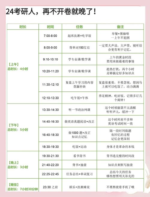 2025考研时间表几月公布？-图3