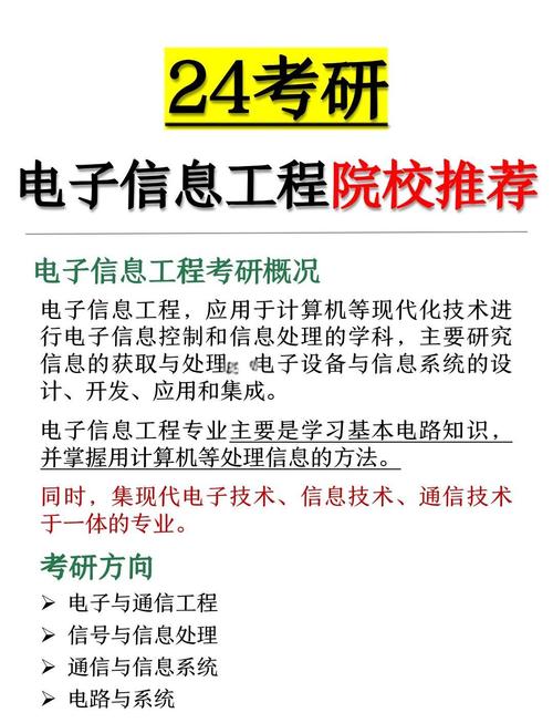 电子信息工程考研方向该怎么选?-图2 电子信息工程考研方向该怎么选?-图2
