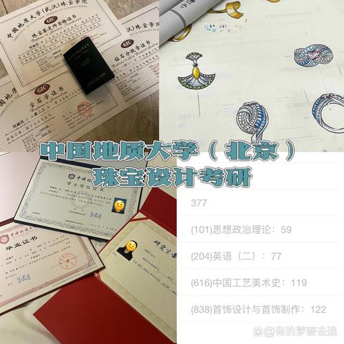 中国地质大学珠宝设计考研如何备考?-图1 中国地质大学珠宝设计考研如何备考?-图1