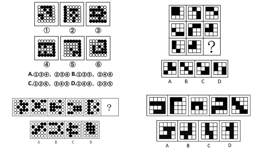 2025国考图形推理怎么解?-图2 2025国考图形推理怎么解?-图2