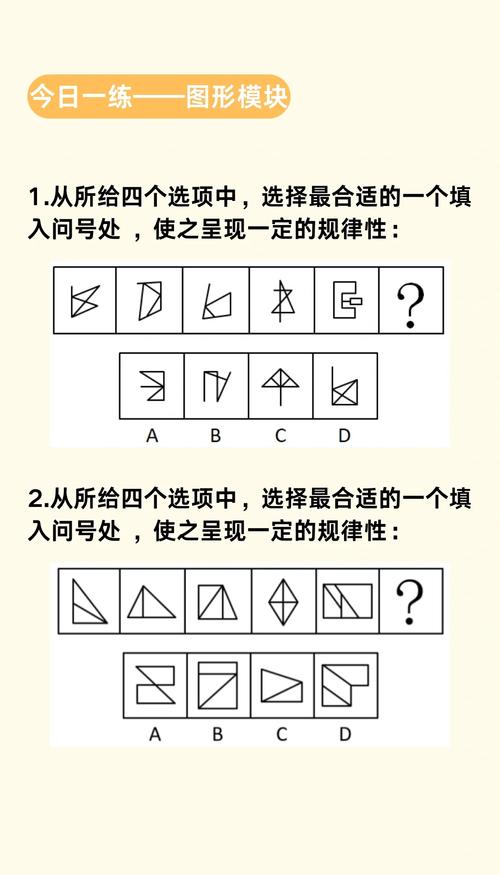 2025国考图形推理怎么解?-图1 2025国考图形推理怎么解?-图1