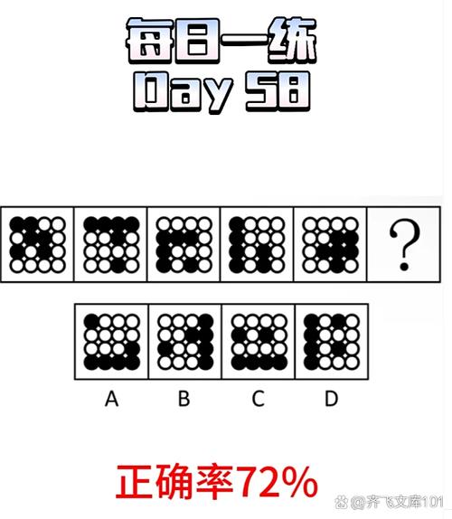 2025国考图形推理怎么解?-图3 2025国考图形推理怎么解?-图3