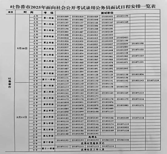 2025国考新疆职位表何时发布？-图2
