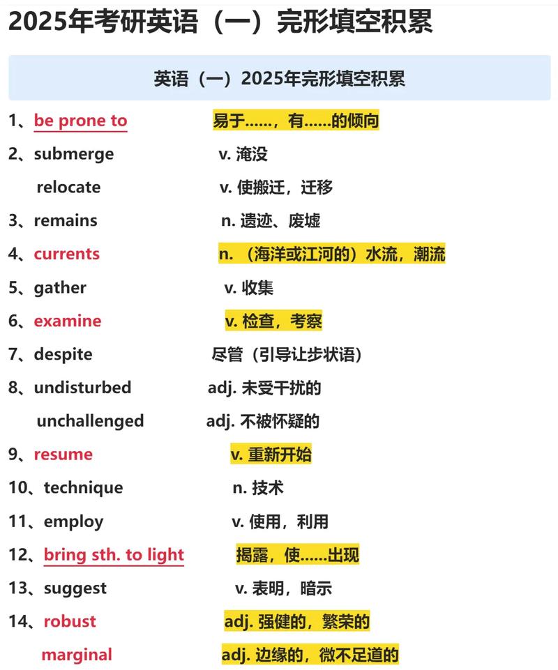 2025考研英语一难度会提升吗？-图3