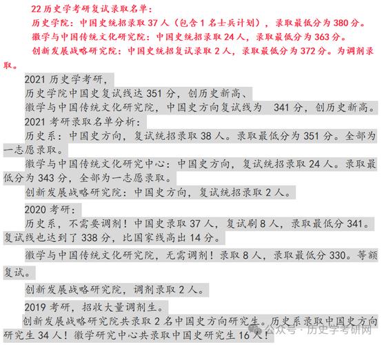 安徽大学历史考博考研网有何备考资源?-图1 安徽大学历史考博考研网有何备考资源?-图1