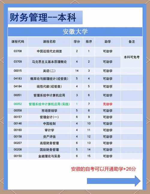 安徽大学历史考博考研网有何备考资源?-图3 安徽大学历史考博考研网有何备考资源?-图3