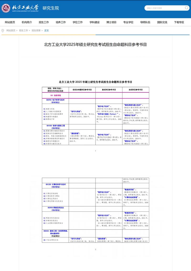 北京工业大学跨专业考博难度如何?-图3 北京工业大学跨专业考博难度如何?-图3