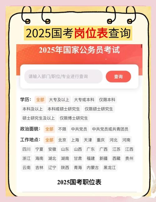 2025国考公务员职位何时发布?有哪些新变化?-图3 2025国考公务员职位何时发布?有哪些新变化?-图3
