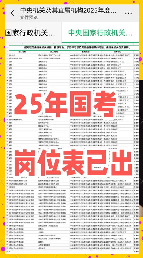 2025国考报名啥时候开始？-图1