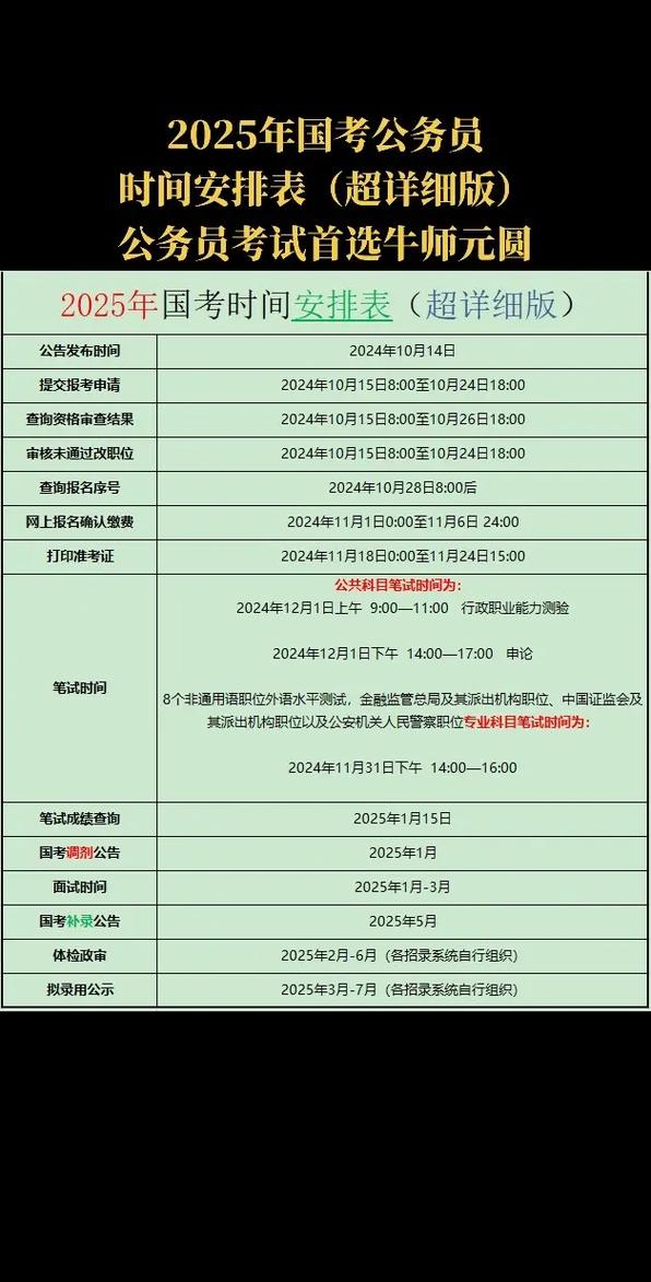 国考公务员时间2025-图1