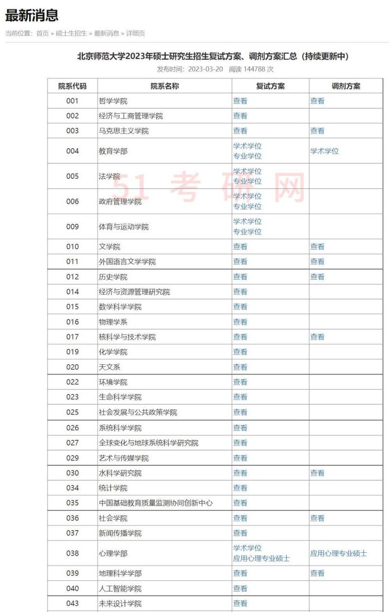 北京师范大学考研专业目录-图1