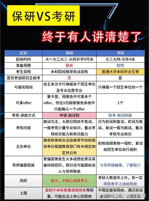 成人考研究生需要什么条件-图1 成人考研究生需要什么条件-图1