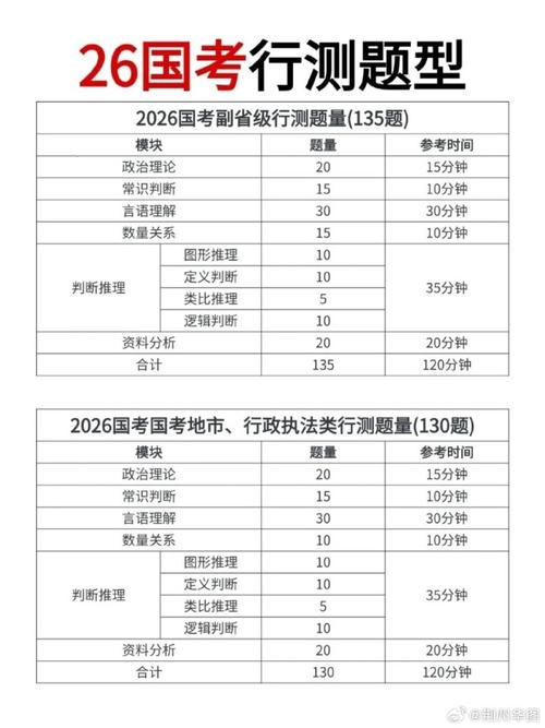 2025国考职位表华图-图3