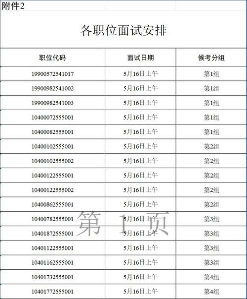 2025国考广东职位表-图2 2025国考广东职位表-图2
