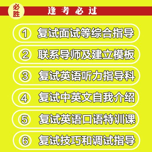 考研复试英语口语常见问题-图3