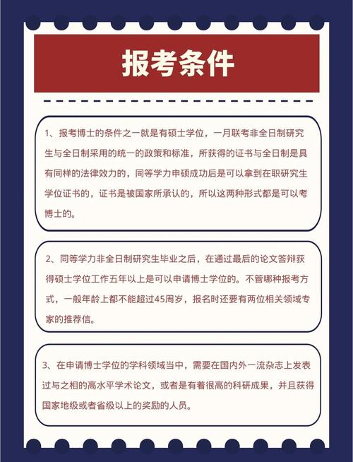 同等学力硕士研究生考博-图1