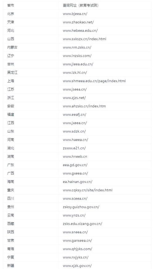 2025考研成绩查询入口-图3