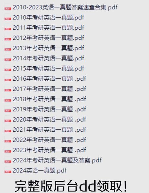 2025年考研英语一难度-图3 2025年考研英语一难度-图3