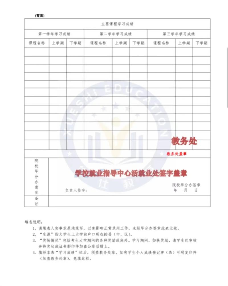 西南政法大学考博推荐表-图2 西南政法大学考博推荐表-图2