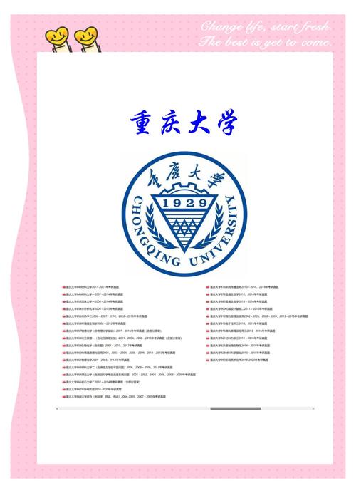 重庆大学考博专业课真题-图1 重庆大学考博专业课真题-图1