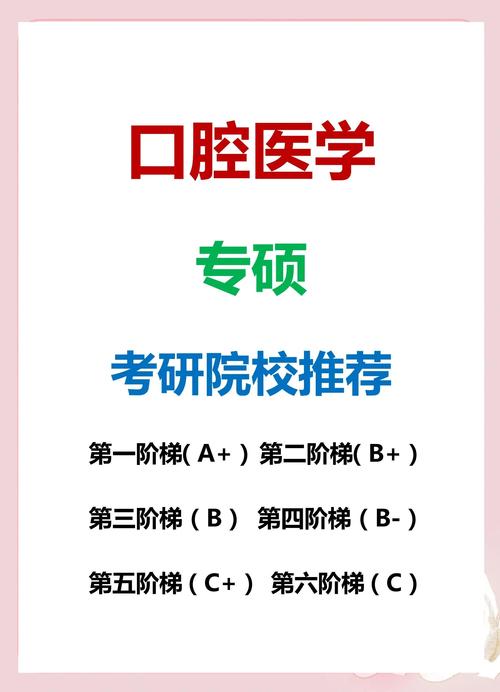 口腔考博那一个专业容易-图1