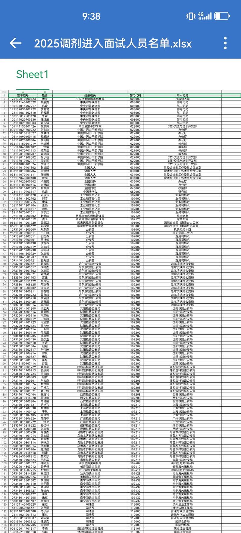 2025年国考面试名单-图1 2025年国考面试名单-图1
