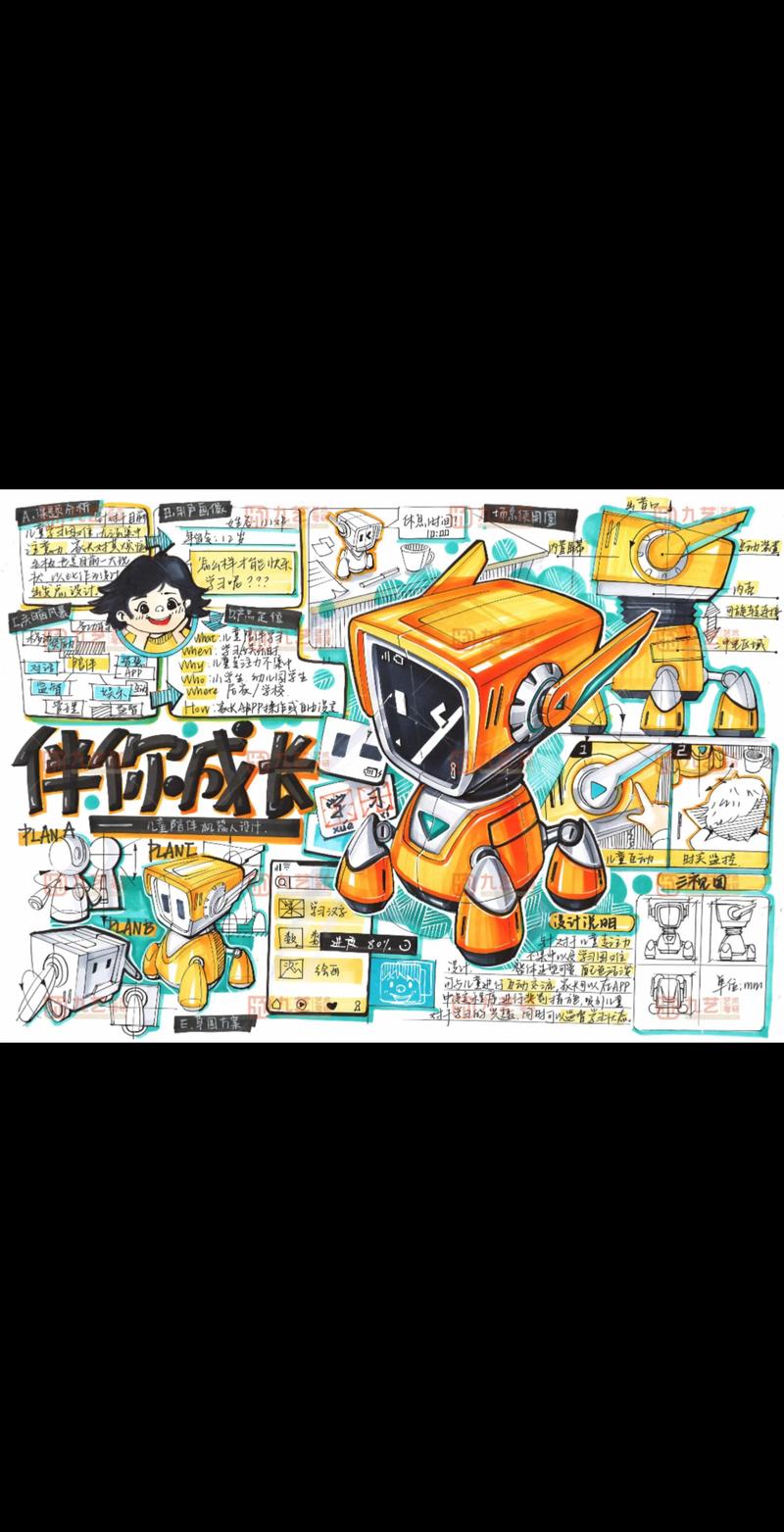 华南理工大学工业设计考研-图2 华南理工大学工业设计考研-图2