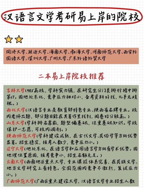 汉语言文学师范考研方向如何选？-图2