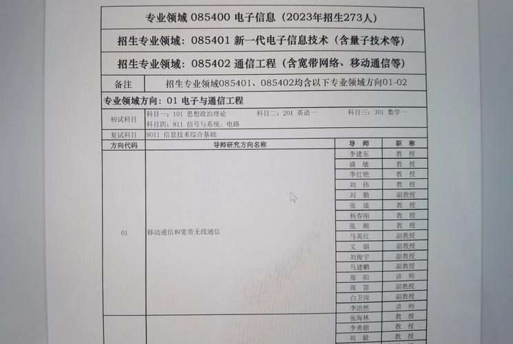 西安电子科技大学考研科目有哪些？-图3