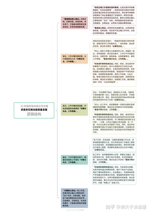2025国考地市级申论-图3