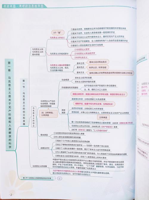 政治学研究生的考博方向该如何选择?-图1 政治学研究生的考博方向该如何选择?-图1