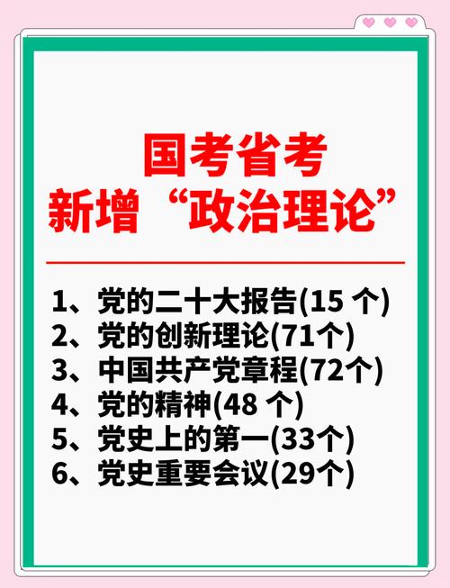 政治学研究生的考博方向该如何选择?-图2 政治学研究生的考博方向该如何选择?-图2