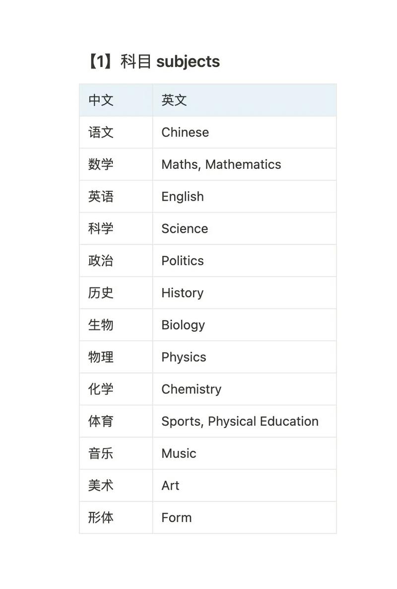 中科院和社科院考博英语-图1