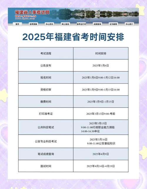 2025国考时间何时公布?-图2 2025国考时间何时公布?-图2