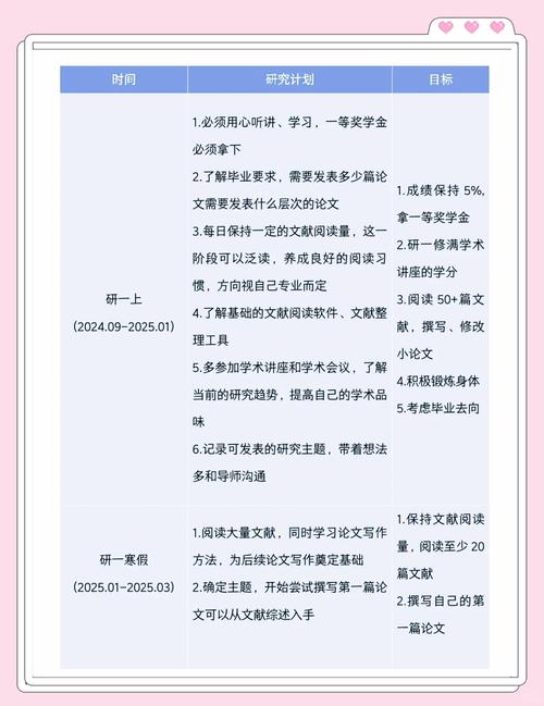 研究生毕业3年能考博吗-图1