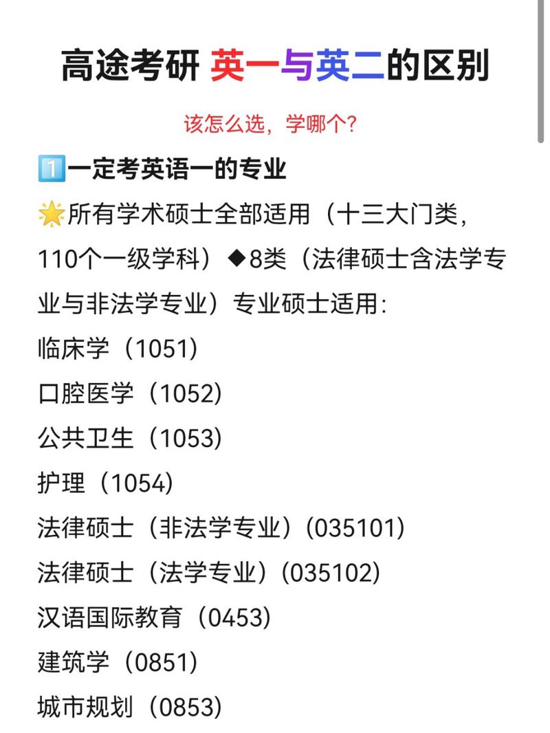 考研英语一与英语二的区别-图3