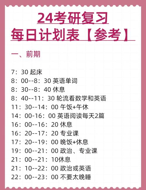 考研政治什么时候开始准备-图1