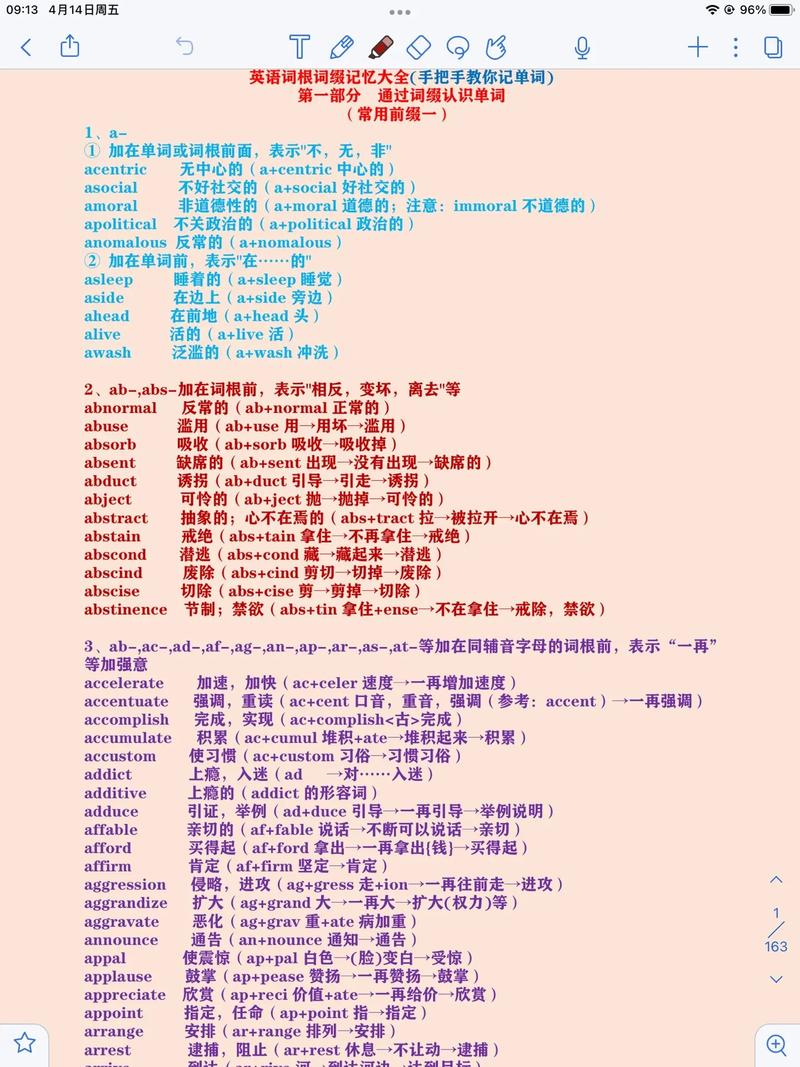 考研英语词根词缀记忆大全-图1 考研英语词根词缀记忆大全-图1