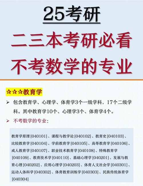 有哪些专业考研不用考数学-图2