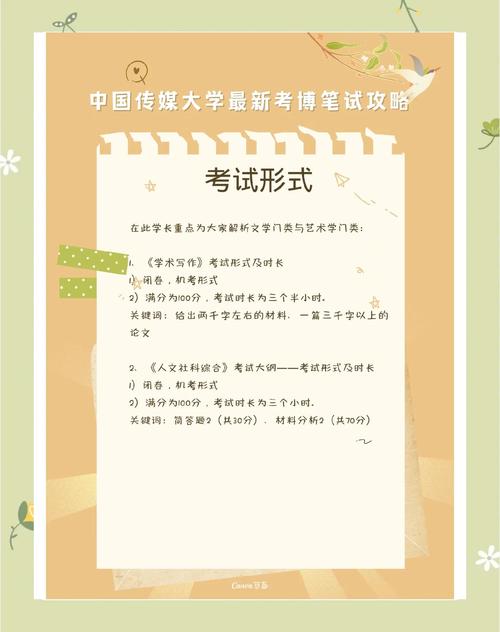 中国传媒大学美术学考博-图2