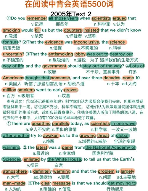 2008考研英语阅读理解-图2 2008考研英语阅读理解-图2